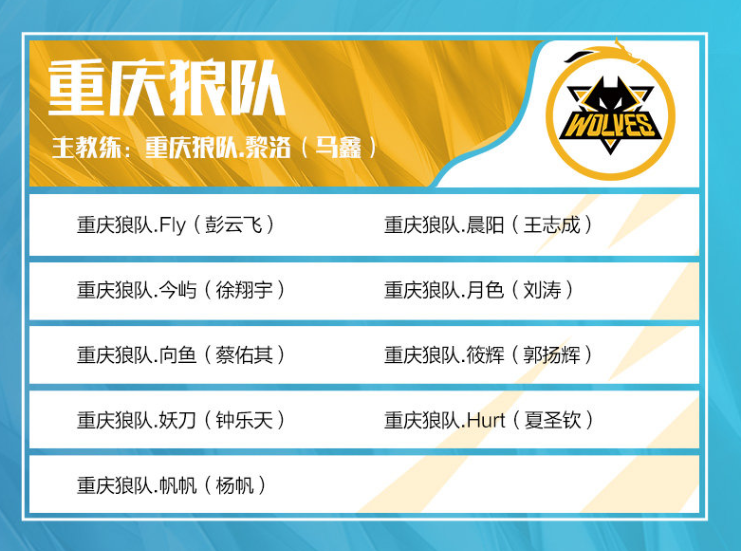 外媒发布全球战力排行榜：EDG排名第一