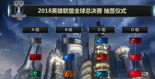英雄联盟LPL夏季季后赛赛程过半，各队晋级世界赛形势一览