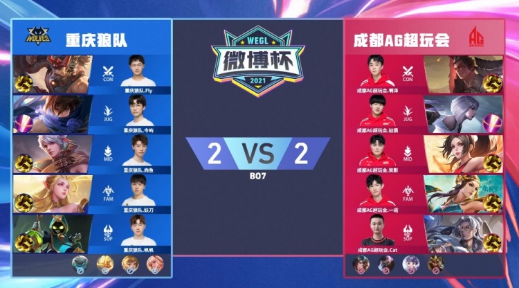 ESL Pro League 第21赛季首轮赛程发布