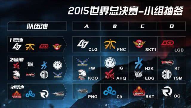 Legacy 对阵 Mouz ， The MongolZ 与 G2 争夺 Austin 2025 年 Major 资格赛名额